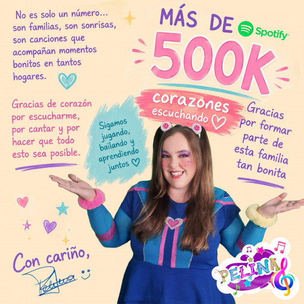Pelina Página Oficial - 500k Oyentes mensuales - pelina artista infantil en spotify, escucha pelina en spotify canciones para niños pequeños, canciones infantiles